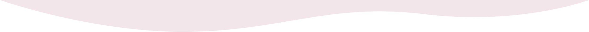 Divider