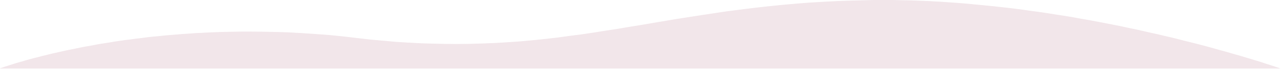 divider 2